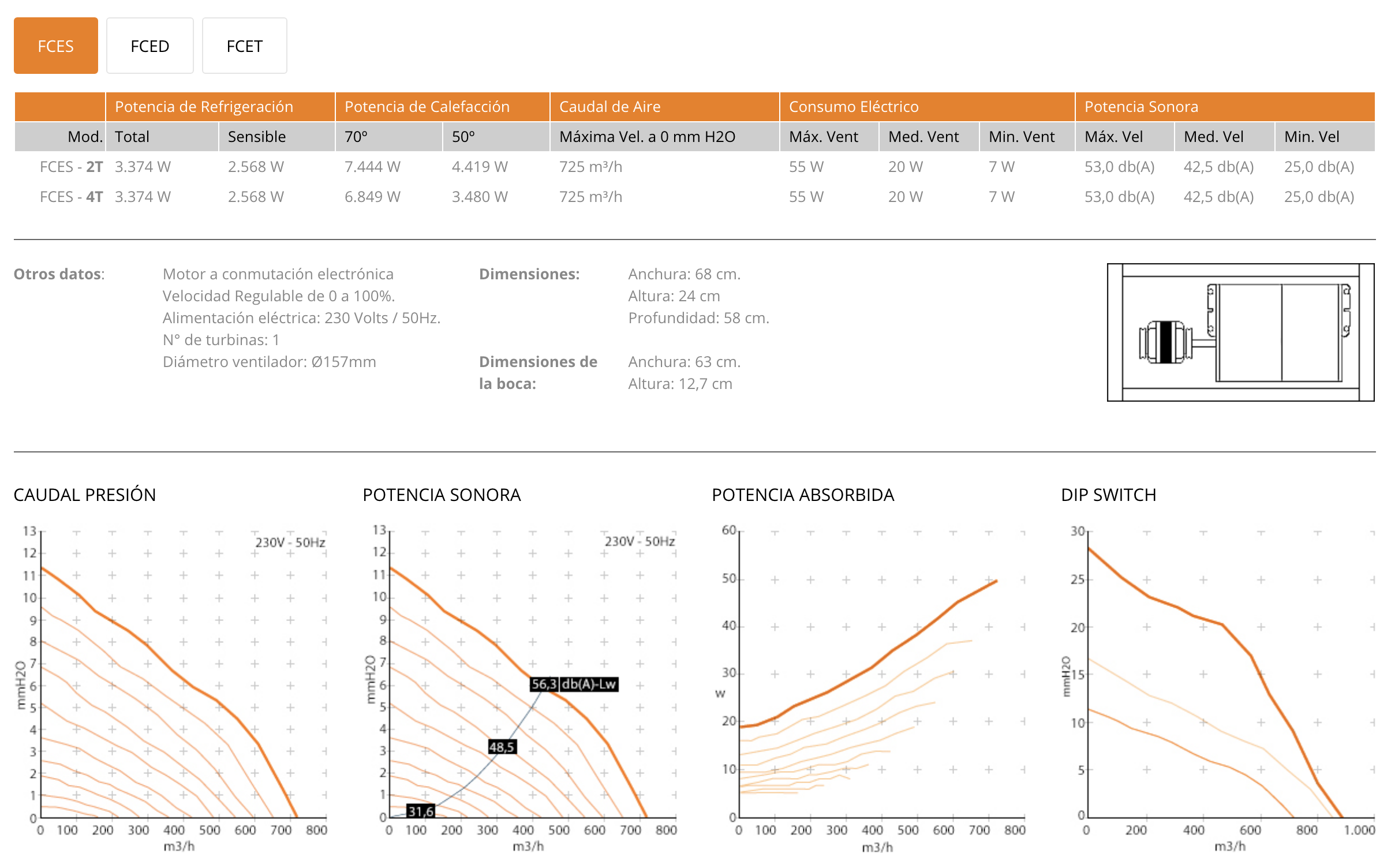 Captura de pantalla 2018-08-20 a las 9.19.20